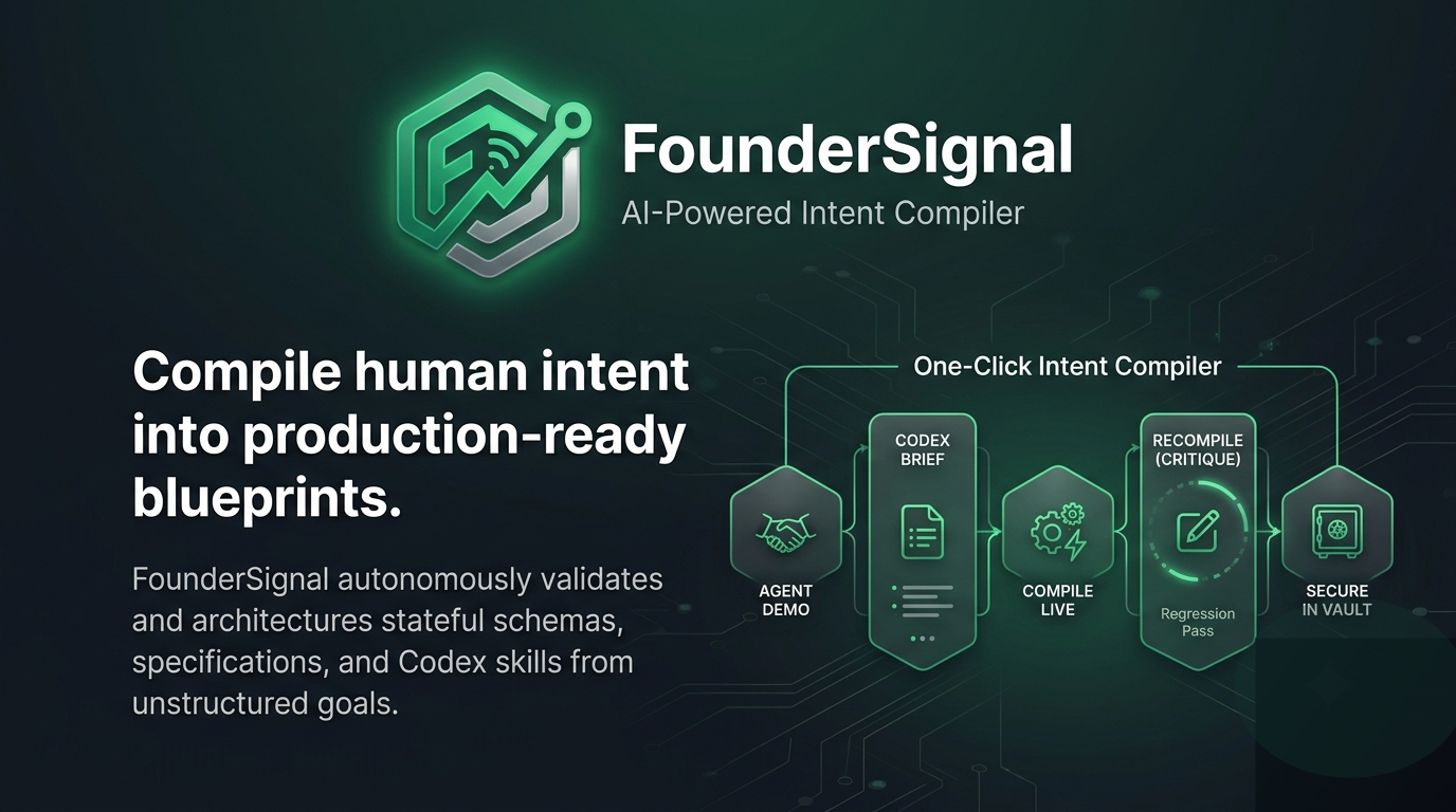 FounderSignal one-click intent compiler workflow hero